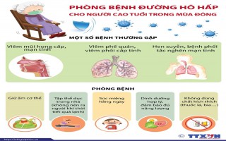 Phòng bệnh đường hô hấp cho người già trong mùa Đông